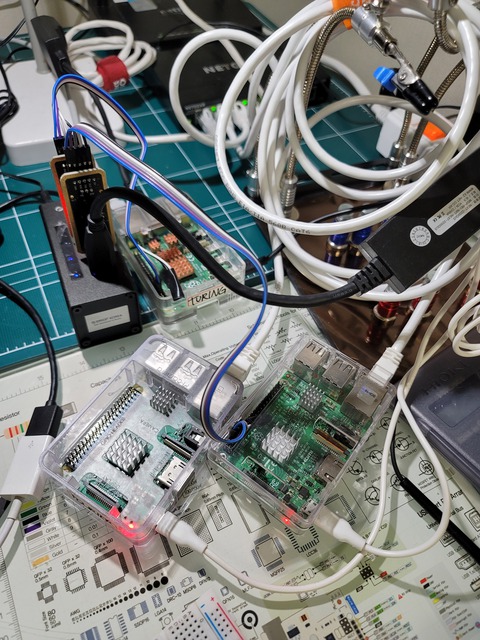 Featured image: photo of my home network setup